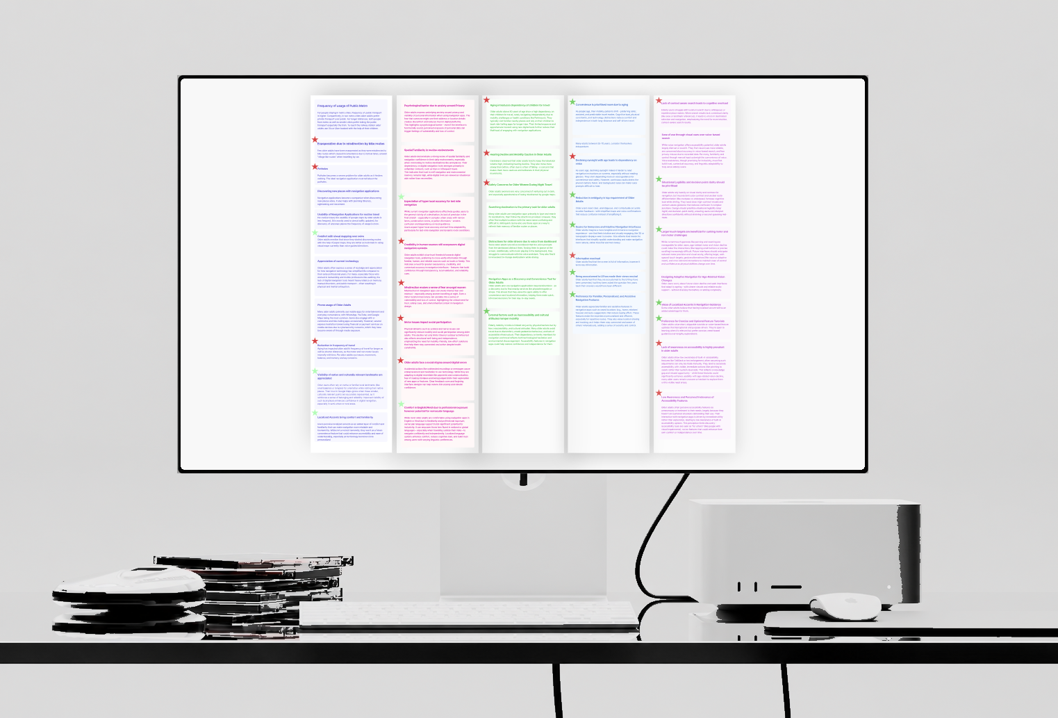 UX research display mockup