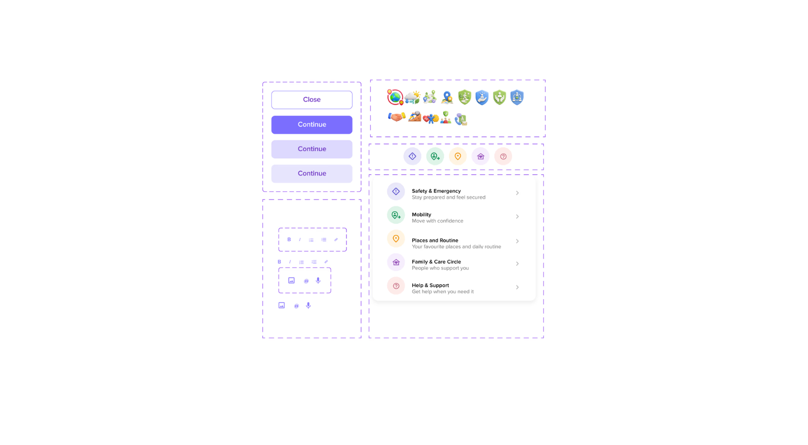Components in use