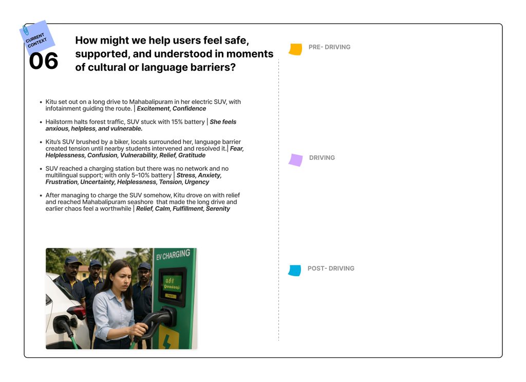 HMW 06, cultural & language barriers