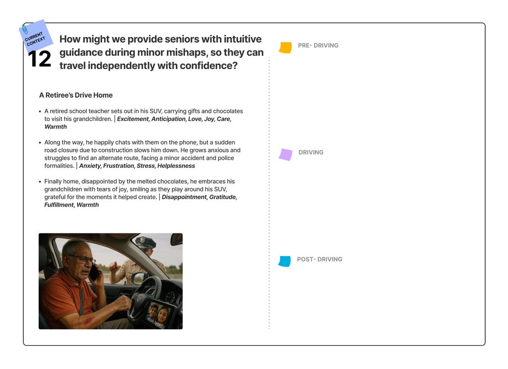 HMW 12, intuitive guidance for seniors