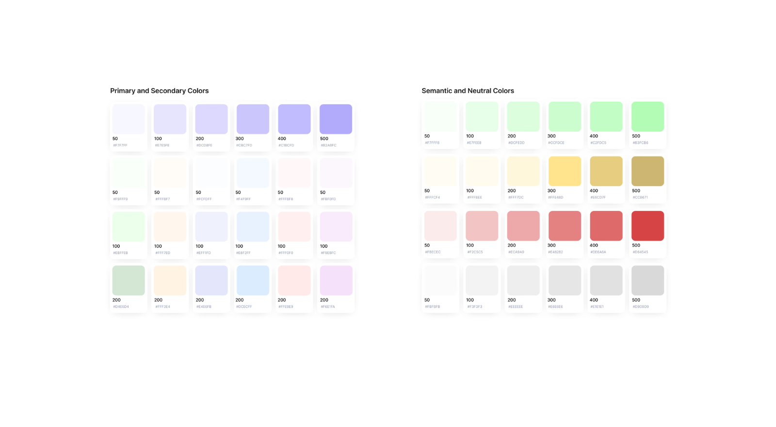 Colour palette, primary, secondary, semantic and neutral